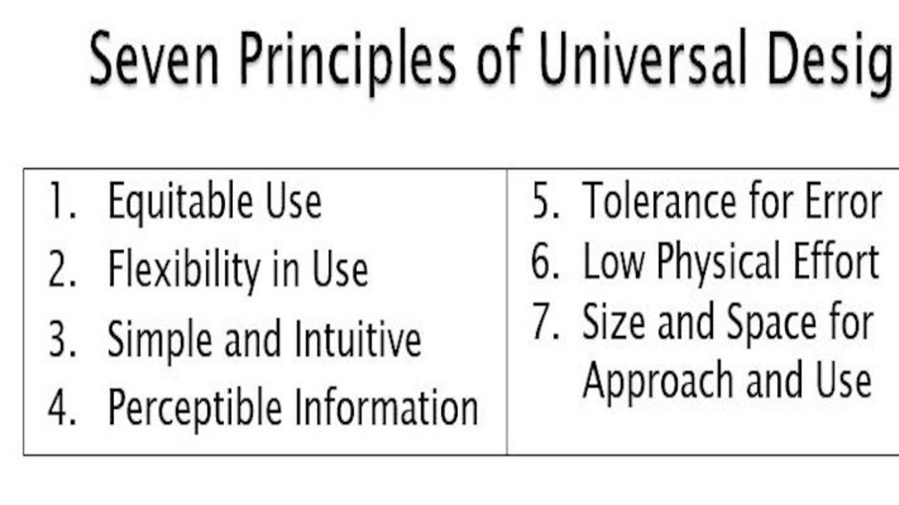 Seven Principles of Universal Design