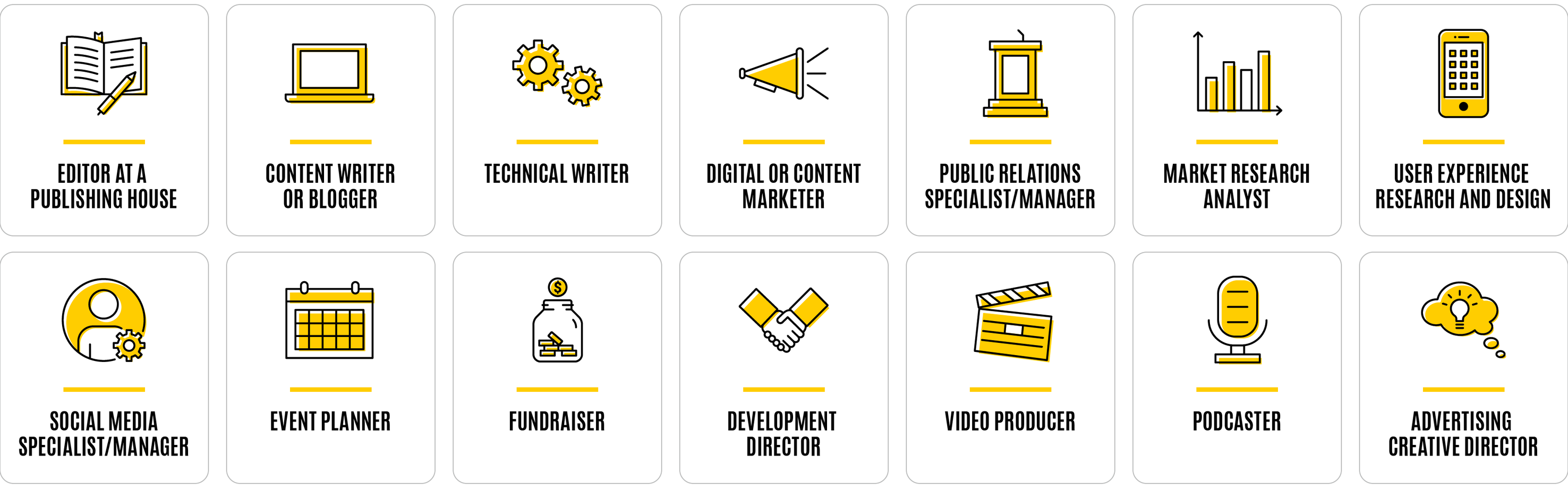 graphic presentation of careers: editor at a publishing house; content writer or blogger; technical writer; digital or content marketer; PR specialist/manager; market research analyst; user experience research and design; social media specialist/manager; event planner; fundraiser; development director; video producer; podcaster; advertising creative director